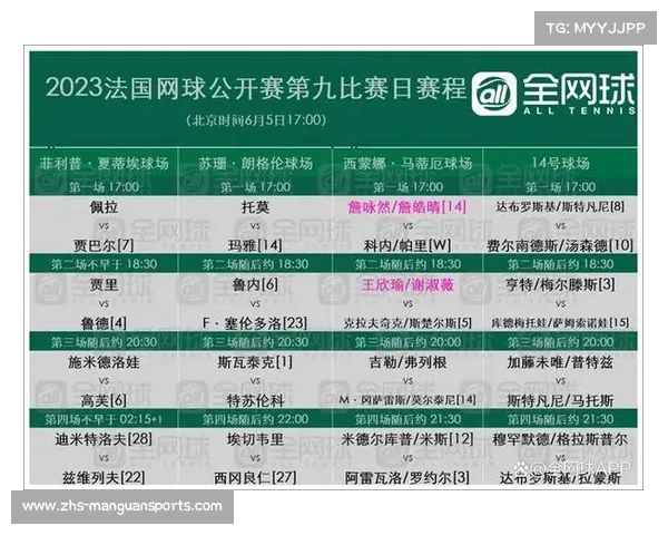 2023欧洲俱乐部赛事八强对阵一览及赛程分析图解 2023欧洲俱乐部赛事八强对阵一览及赛程分析图解